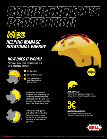 Bell MX 2024 MX-9 Mips Adult Helmet (Zone Retina)