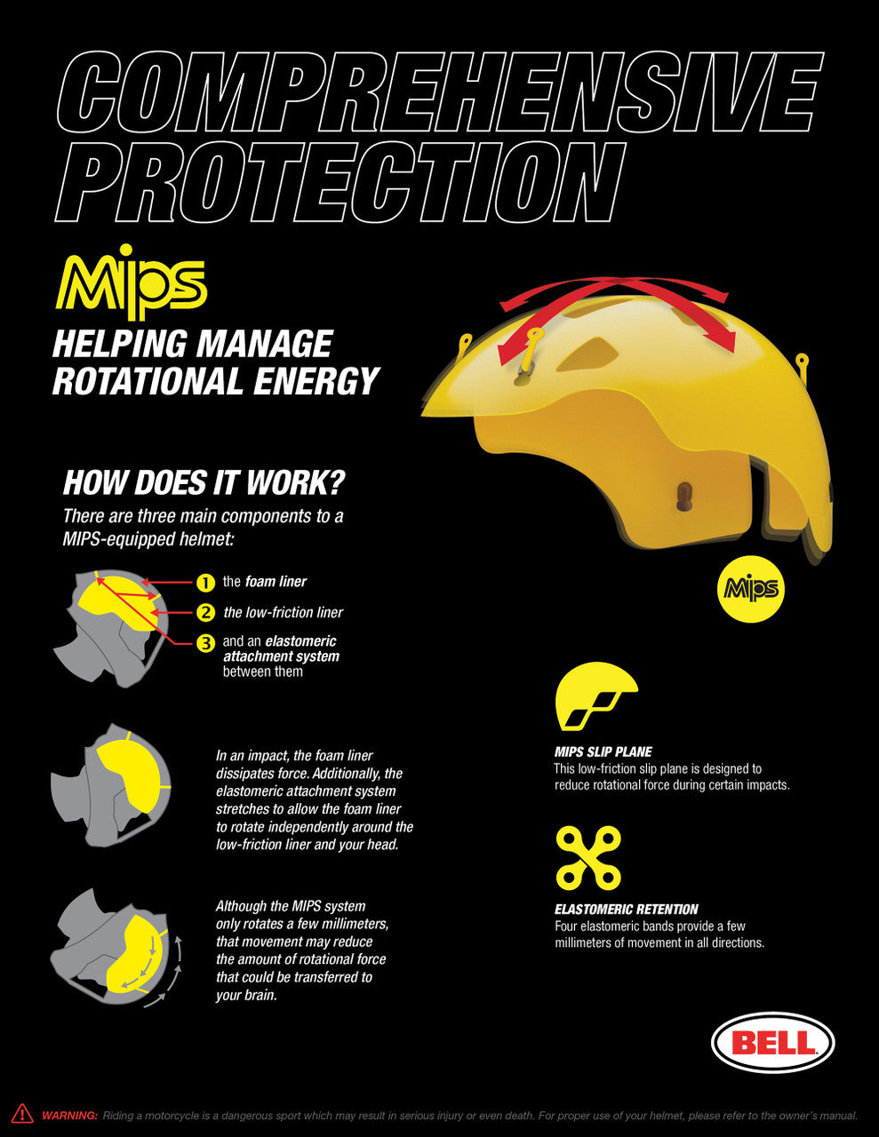 Bell MX 2024 MX-9 Mips Adult Helmet (Alter EGO Hi-Viz/Camo)