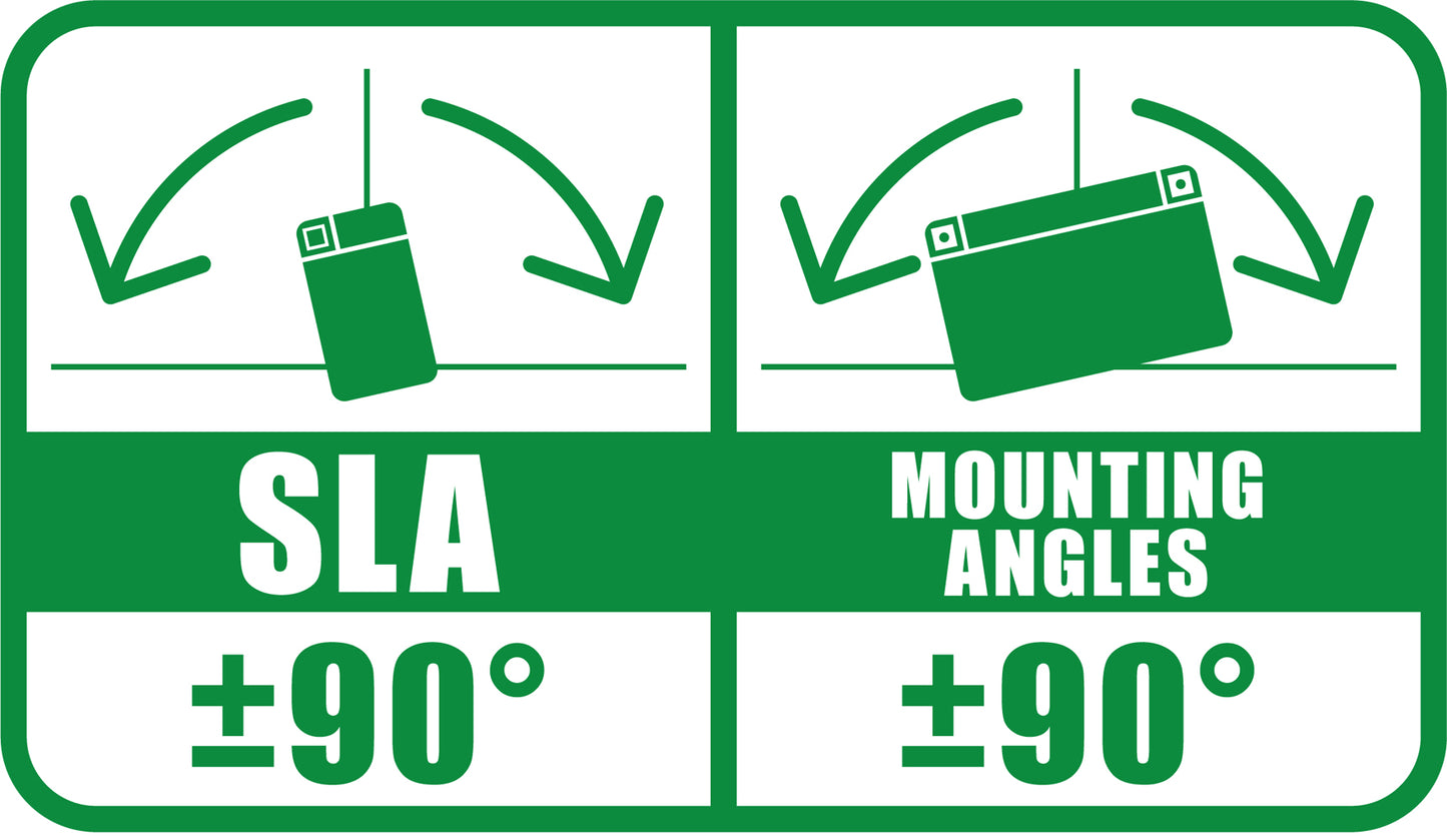 Fulbat SLA - SLA12-20 (WC) Factory Activated Battery