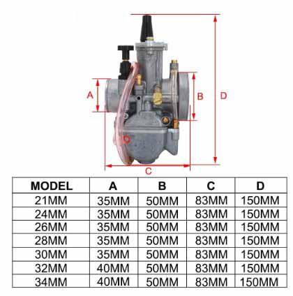 FIR Factory Image Racing   CARBURETOR ASSEMBLY OKO 21mm, Kawasaki KX80 KX85 KX100 YAMAHA YZ80 YZ85