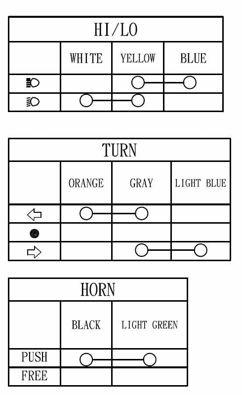 FIR SWITCH LH. HI-LOW BEAM, HORN, TURN SIGNAL