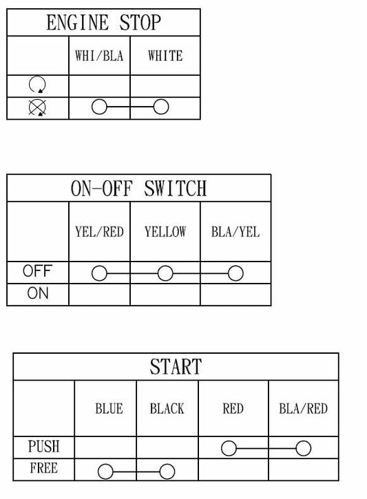 FIR SWITCH RH. KILL,ON-OFF HEADLIGHT, STARTER