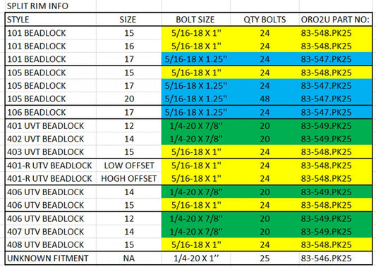 FIR BEAD LOCK BOLTS UNC 5/16-18TPI 1'', PACK OF 25 / UTV ATV SPLIT RIM, IMPERIAL, RACE WHEELS ALLOYS